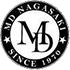 Nagasaki University