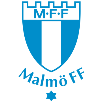 Malmoe