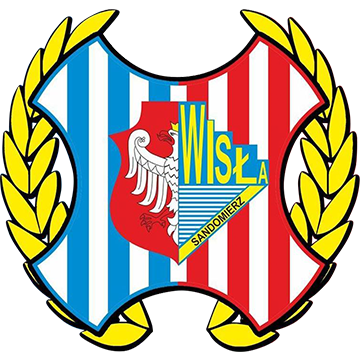 Wisla Sandomierz