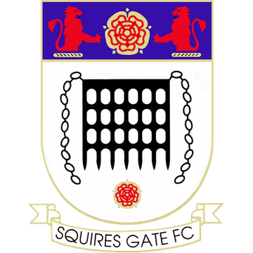 Squires Gate
