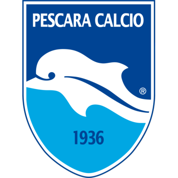 Pescara Primavera