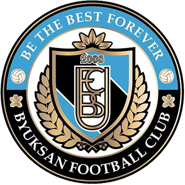 Byeoksan