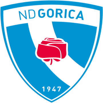 Gorizia