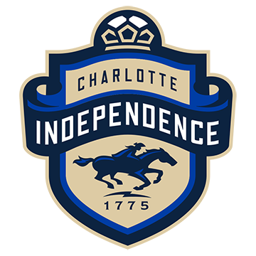 Charlotte Independence
