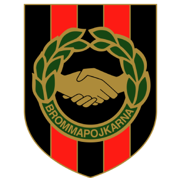 Brommapojkarna