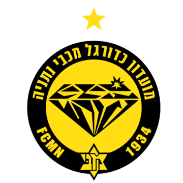 Maccabi Netanya